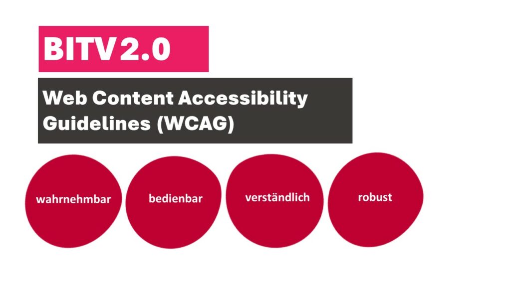 Richtlinien der Barrierefreiheit vom W3C. Demnach müssen Webinhalte wahrnehmbar, bedienbar, verständlich und robust sein.