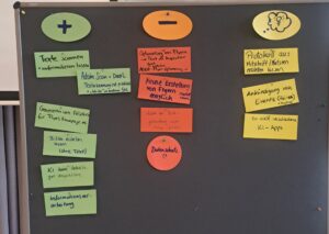 Sammlung der Teilnehmenden zu Vor- und Nachteilen der KI-Tools. Voretile: Texte scannen, generieren von Bildern, Inhalte anpassen lassen, Informationsverarbeitung. Nachteile: Können keine fertigen Flyer erstellen, Datenschutz, Wörter auf generierten Bildern nicht lesbar.